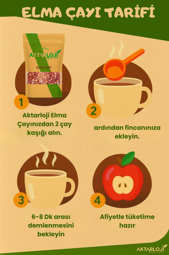Elma Çayı - 4