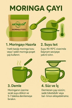 Moringa Yaprağı Tozu / Yeni Öğütülmüş - 2