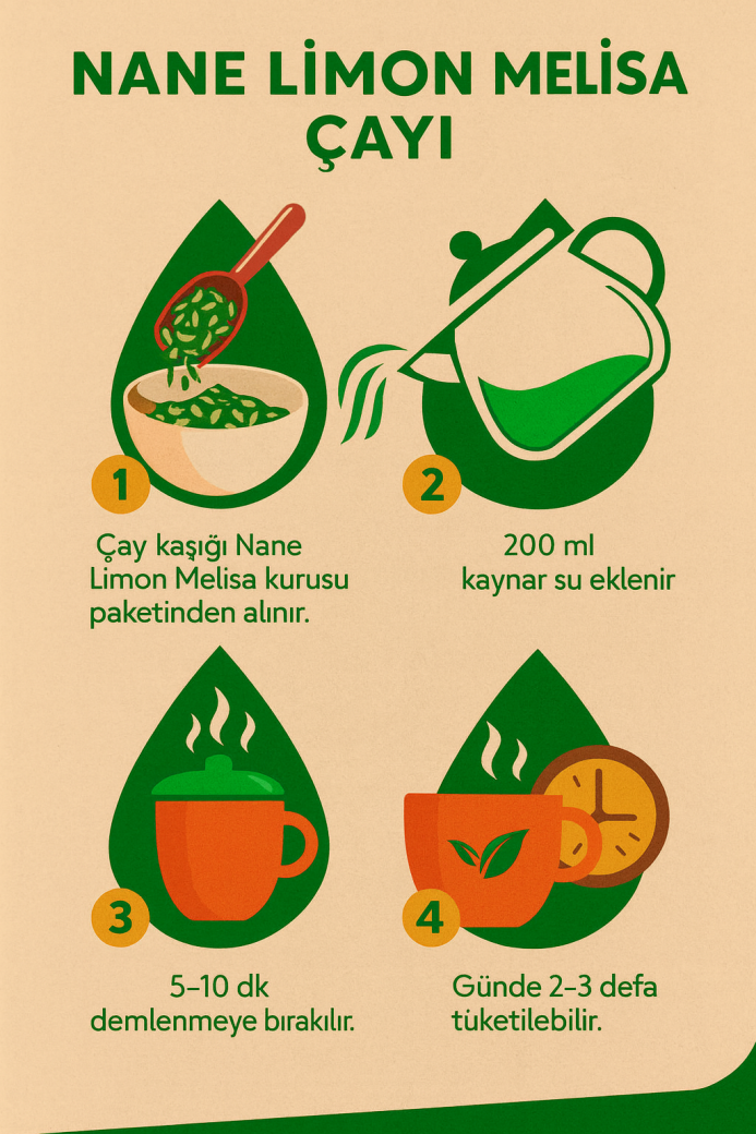Nane Limon Melisa Çayı - 5