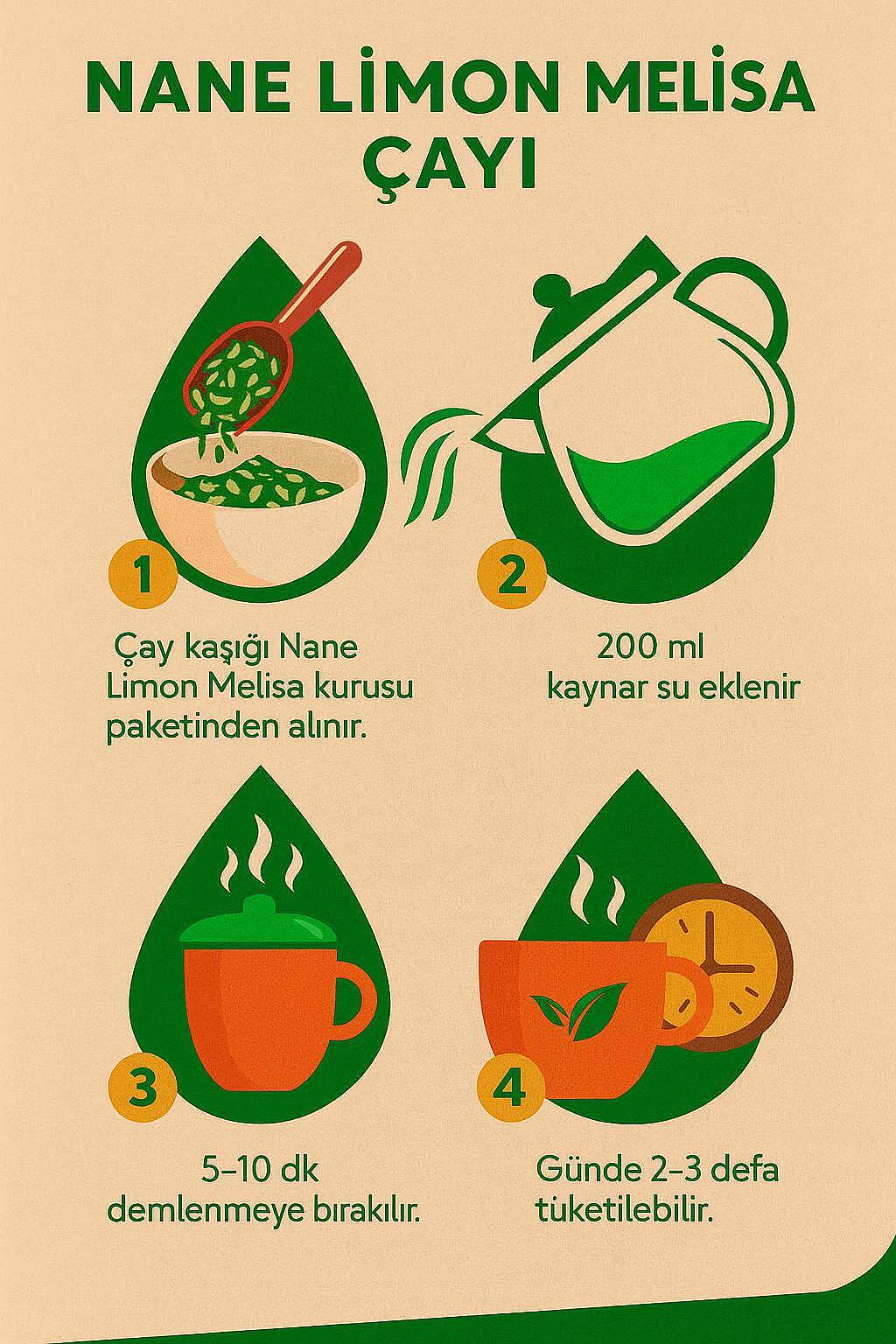 Nane Limon Melisa Çayı - 3