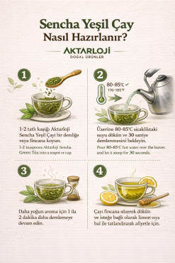 Sencha Saf Japon Yeşil Çayı - 3