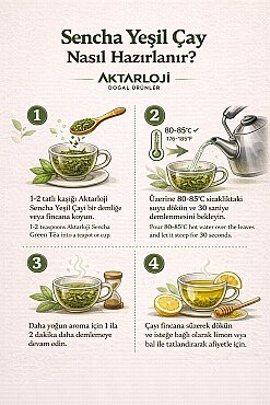 Sencha Saf Japon Yeşil Çayı - 2