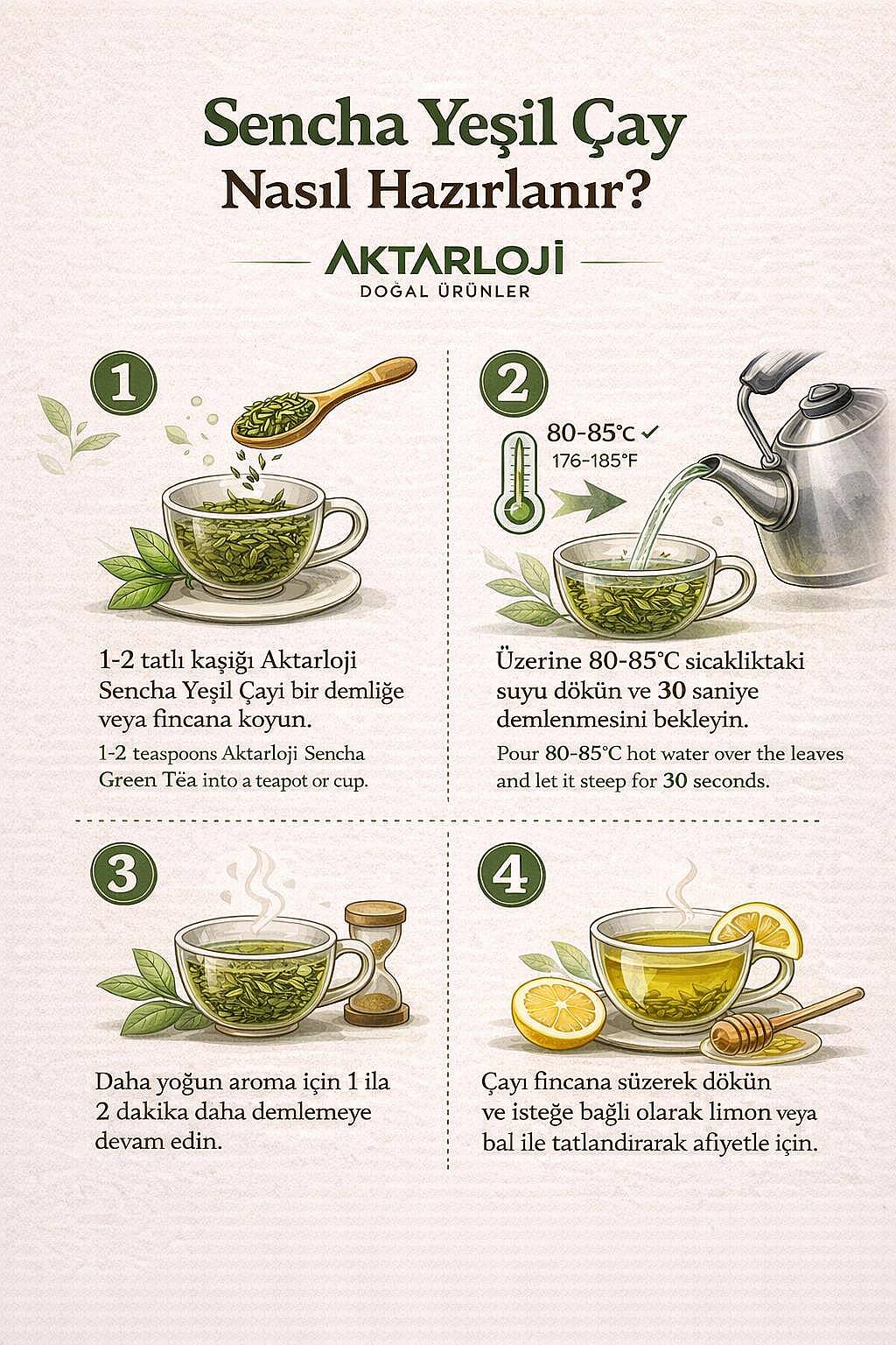 Sencha Saf Japon Yeşil Çayı - 2