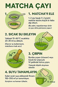 Yeşilçay / Matcha - 2
