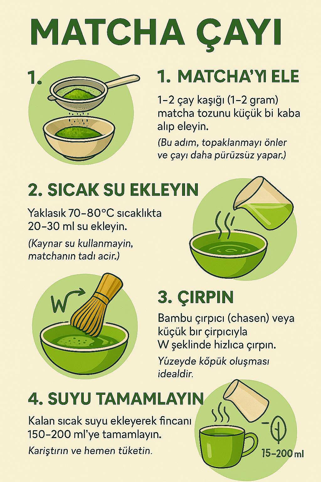 Yeşilçay / Matcha - 2
